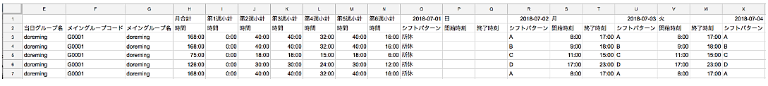 D Help Center エクスポート シフト