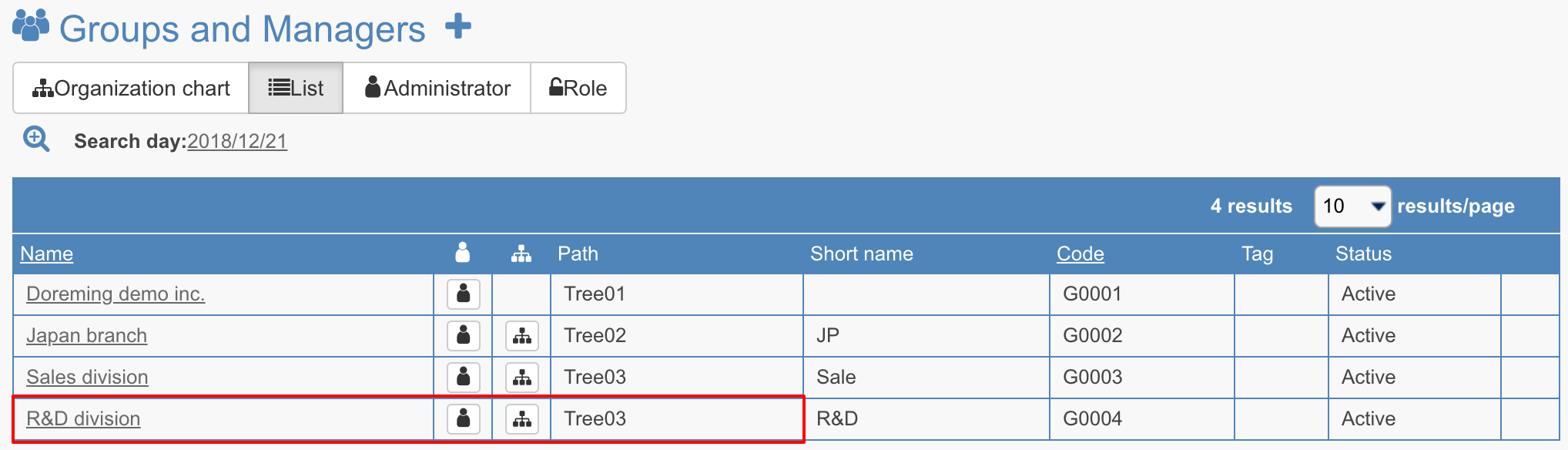 D-Help Center Create group hierarchy